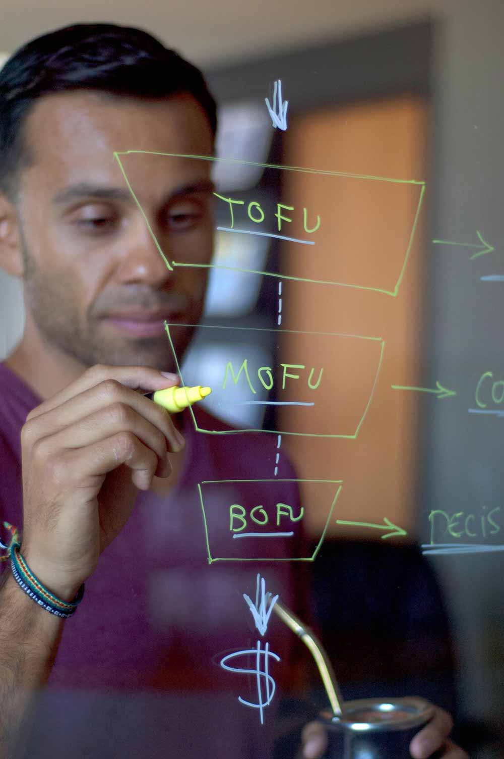 Sales Automation: How to Optimize Your Processes and Raise Your Productivity